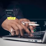 Weniger Klicks, mehr Cash? So verändert KI den Funnel